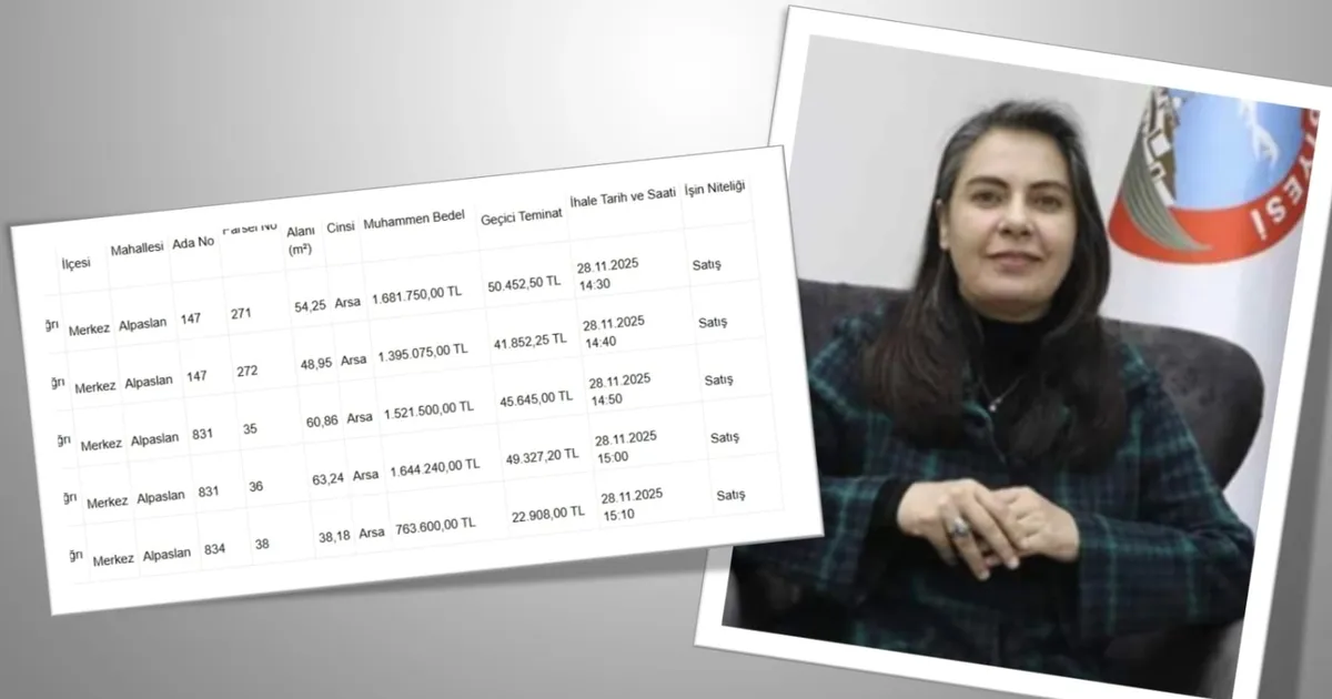 Ağrı Belediyesi’nden tartışmalı arsa satışı! 5 taşınmaz 7 milyon TL’ye ihaleye çıkarılıyor